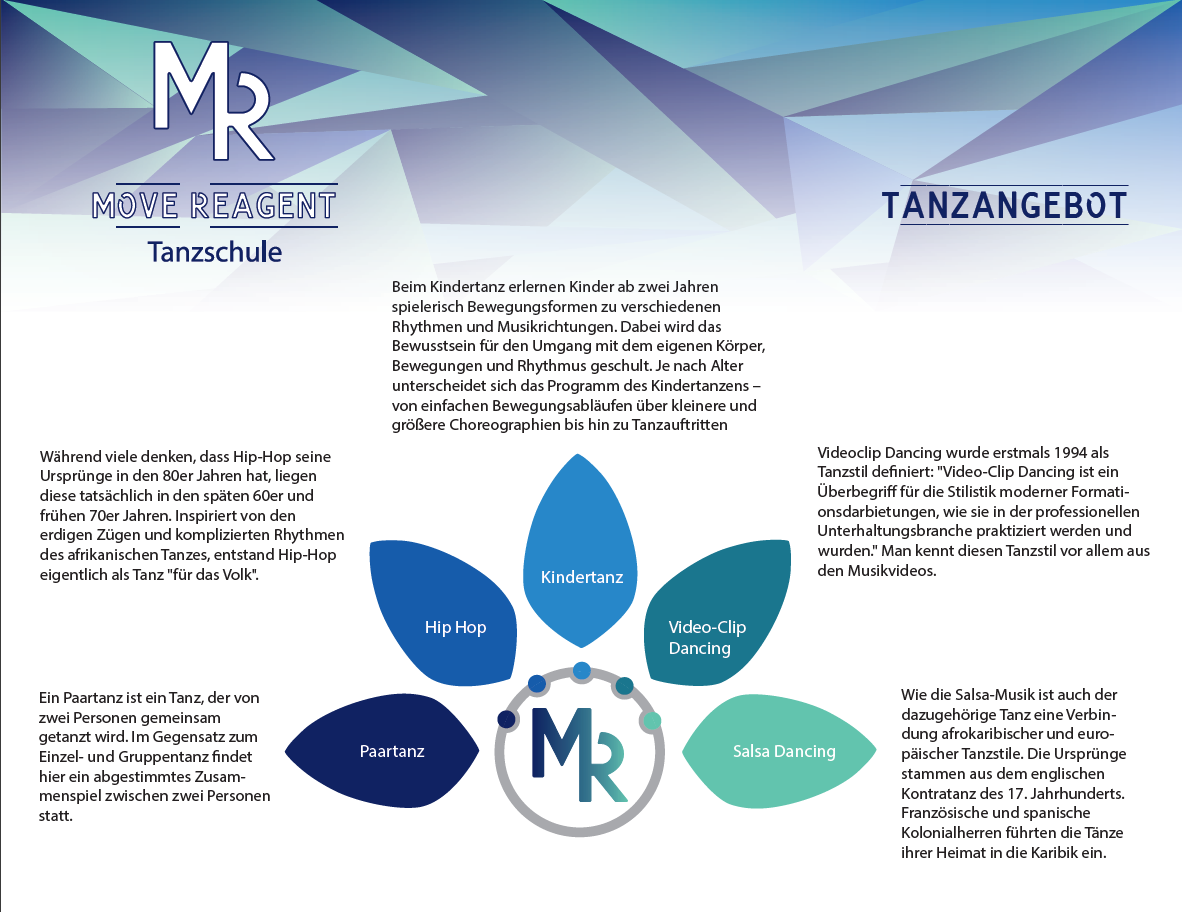 Infografik Tanzschule MR